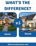 Image result for What Is the Difference Between House and Home