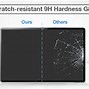 Image result for iPhone 6s Plus Blue Screen Protector