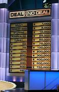 Image result for Leaderboard in Deal or No Deal
