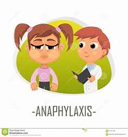 Image result for Anaphylaxis Cartoon