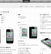 Image result for iPhone 4 5
