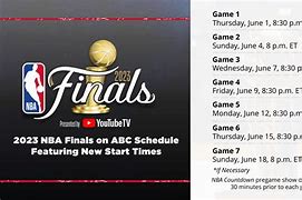 Image result for NBA Conference Finals