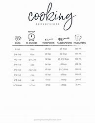 Image result for Measurement Conversion Chart Ounces to Cups