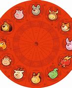 Image result for Ox Zodiac