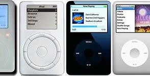 Image result for Apple iPod First Gen
