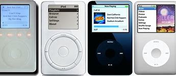 Image result for First iPod Classic