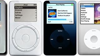 Image result for iPod Video 1st Gen