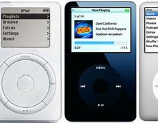 Image result for iPod Classic Screen