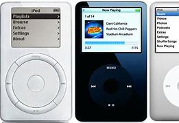 Image result for 1st iPod