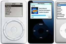 Image result for iPod 1st Gen Screen