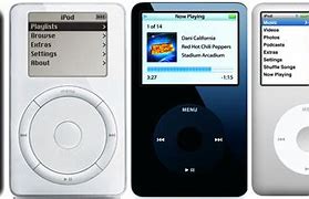 Image result for What Is the Largest iPod Screen