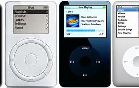 Image result for The Very First iPod