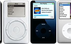 Image result for iPod List