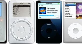 Image result for First iPod with Camera