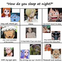Image result for One Piece Chart Memes