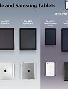 Image result for iPad Apple Like Samsung
