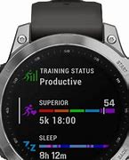 Image result for Nutikell Garmin Fenix 7 Pro Solar