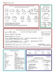 Image result for Act Math Formula Sheet