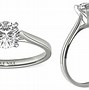 Image result for Different Types of Stones for Engagement Rings