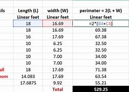 Image result for Linear Feet around 2 Acres