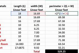 Image result for 30 Linear Feet