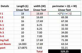 Image result for 6 Linear Feet