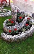 Image result for Small Garden Bed Ideas
