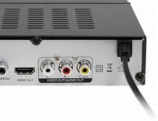 Image result for Digital TV DVR Recorder