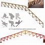 Image result for Roof Truss Span Tables