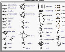 Image result for Symbols for Electrical Drawings