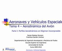 Image result for aerodin�m9co