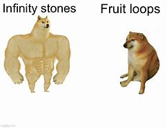 Image result for Sus Fruits Meme