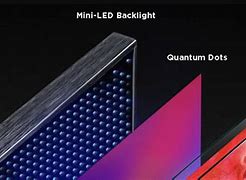 Image result for Samsung Neo Q-LED Mini LED
