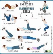 Image result for 30-Day Belly Fat Challenge