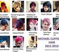 Image result for Michael Clifford Hair Color Timeline