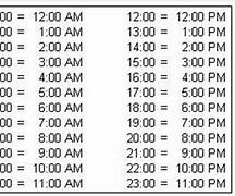 Image result for 24 Hour Clock Military Time Conversion Chart