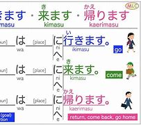 Image result for Ikimasu Kanji