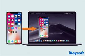 Image result for Mac iOS