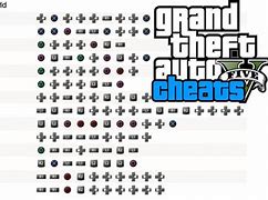 Image result for How to Cheat in GTA 5