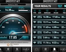 Image result for Simple Mobile Speeds