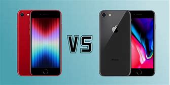 Image result for iPhone 8 vs 5