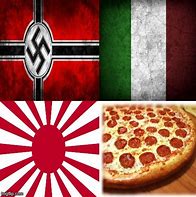 Image result for Cursed Pizza Meme