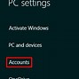 Image result for Windows 8 User
