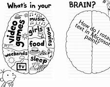 Image result for Brain Link Meme