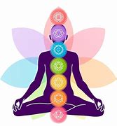 Image result for Chakra Vector