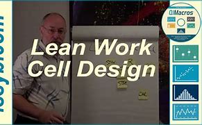 Image result for Lean Cell Design