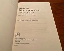 Image result for Japan Manufacturing