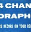 Image result for Quadraphonic Record Player
