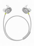 Image result for Bose Neckband