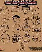 Image result for Realistic Meme Faces